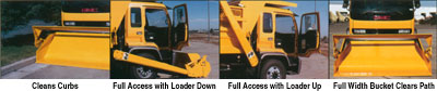 PB Loader group pics