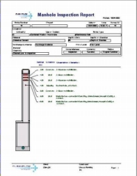 Manhole Report