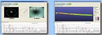 Laser Profiler Charts