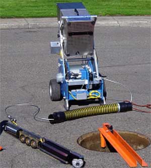 sewer cameras
