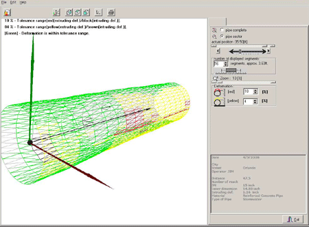 3-D Example