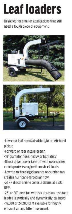 Leaf Loader Features